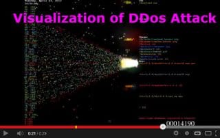 Visualization-of-DDos-Attack